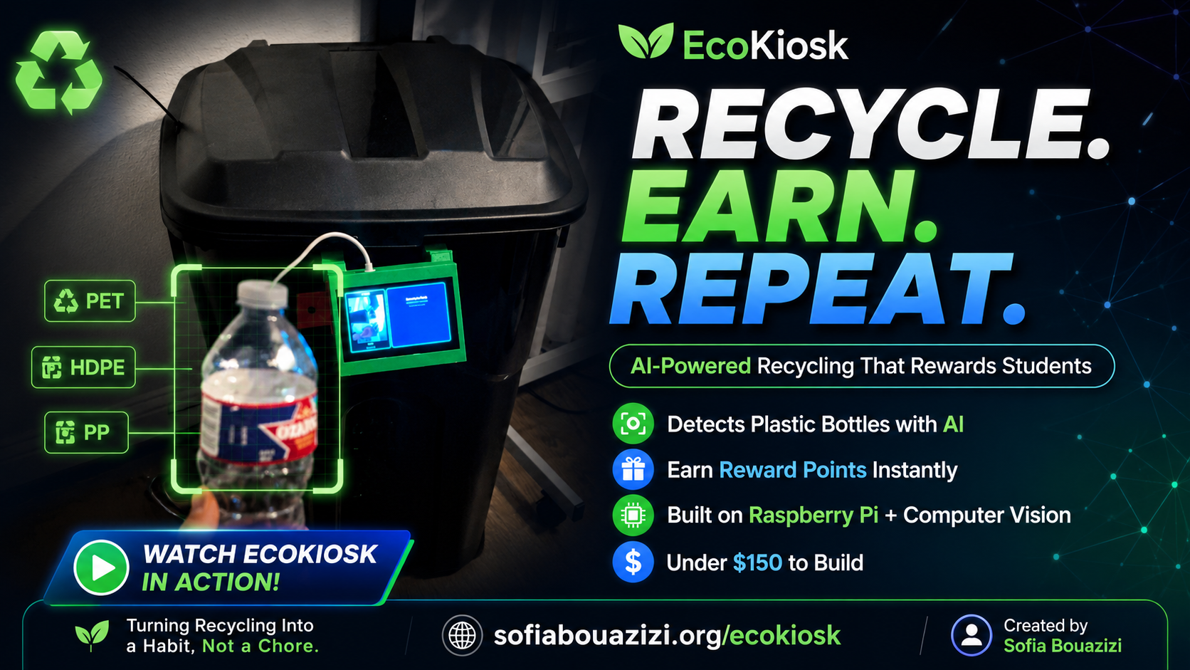 EcoKiosk